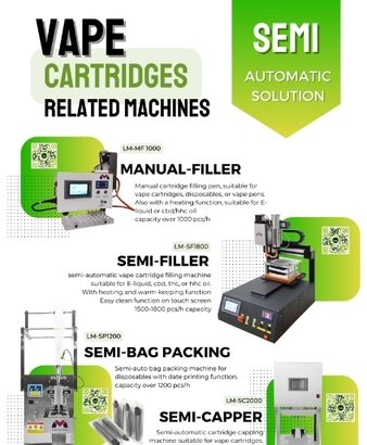 LOM Tech to Exhibit New Generation of CBD Oil Machinery at MJBIZCON in 2025