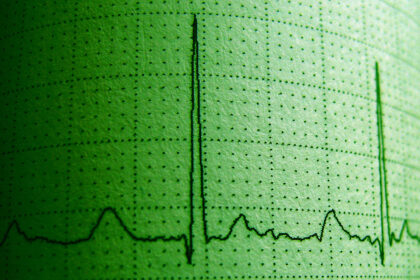 Researchers Try to Tie Cannabis to Irregular Heartbeats, Opposite Turns Out True
